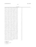 Compositions and methods for the diagnosis and treatment of inflammatory     bowel disorders diagram and image