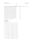 Compositions and methods for the diagnosis and treatment of inflammatory     bowel disorders diagram and image