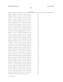 Compositions and methods for the diagnosis and treatment of inflammatory     bowel disorders diagram and image