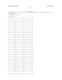 Compositions and methods for the diagnosis and treatment of inflammatory     bowel disorders diagram and image