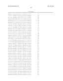 Compositions and methods for the diagnosis and treatment of inflammatory     bowel disorders diagram and image