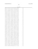 Compositions and methods for the diagnosis and treatment of inflammatory     bowel disorders diagram and image