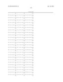 Compositions and methods for the diagnosis and treatment of inflammatory     bowel disorders diagram and image