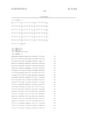 Compositions and methods for the diagnosis and treatment of inflammatory     bowel disorders diagram and image