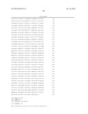 Compositions and methods for the diagnosis and treatment of inflammatory     bowel disorders diagram and image