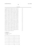 Compositions and methods for the diagnosis and treatment of inflammatory     bowel disorders diagram and image