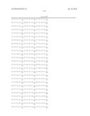 Compositions and methods for the diagnosis and treatment of inflammatory     bowel disorders diagram and image