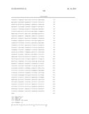 Compositions and methods for the diagnosis and treatment of inflammatory     bowel disorders diagram and image