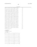 Compositions and methods for the diagnosis and treatment of inflammatory     bowel disorders diagram and image