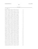 Compositions and methods for the diagnosis and treatment of inflammatory     bowel disorders diagram and image