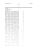 Compositions and methods for the diagnosis and treatment of inflammatory     bowel disorders diagram and image