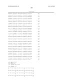 Compositions and methods for the diagnosis and treatment of inflammatory     bowel disorders diagram and image