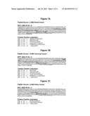 THERAPEUTIC AND DIAGNOSTIC TARGET diagram and image