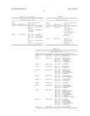 THERAPEUTIC AND DIAGNOSTIC TARGET diagram and image