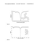 IMAGING CONTRAST AGENTS AND USES THEREOF diagram and image