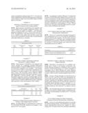 LIPID DEPOT FORMULATIONS diagram and image