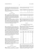 LIPID DEPOT FORMULATIONS diagram and image