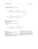 Compositions Comprising Citrate And Applications Thereof diagram and image