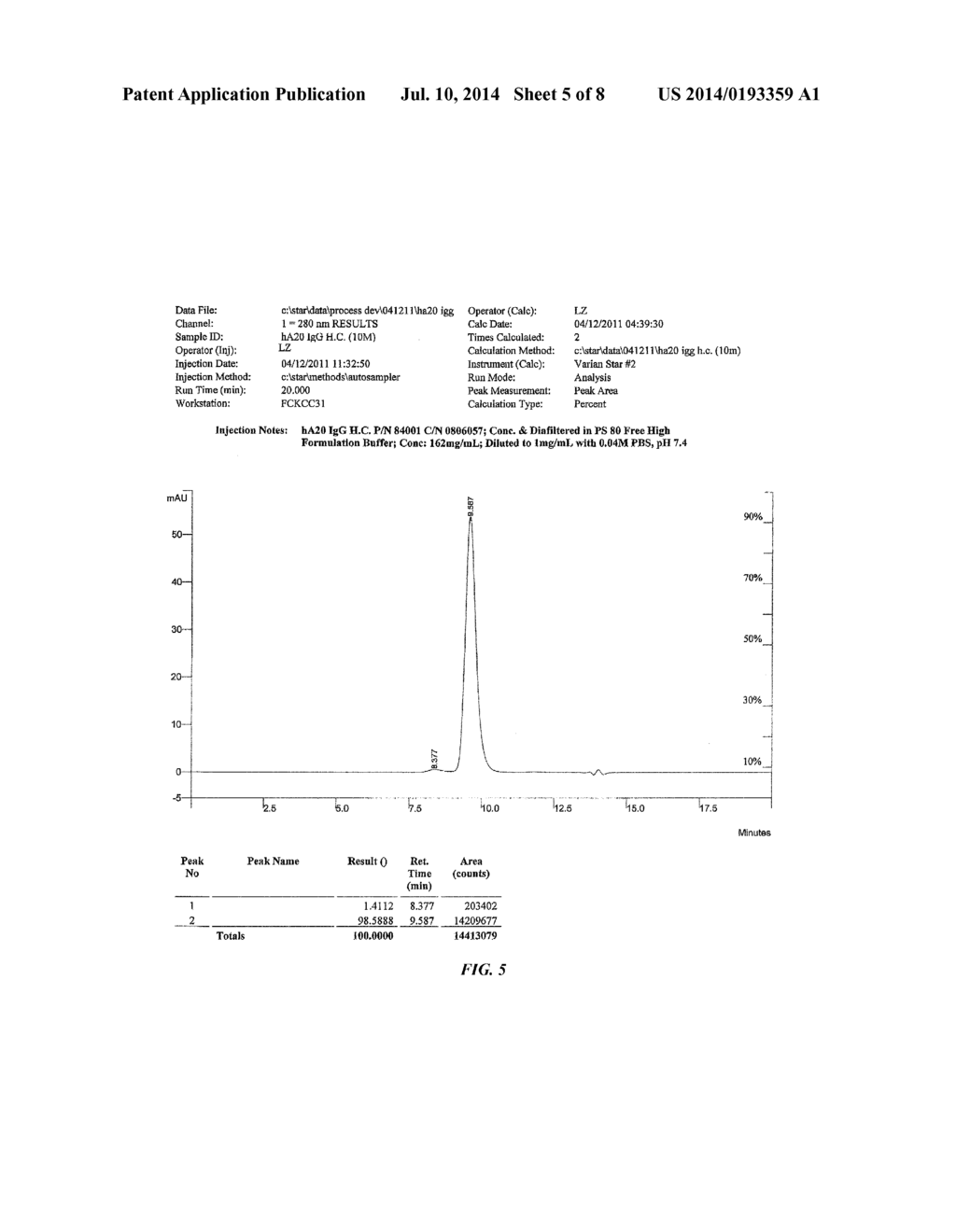 Ultrafiltration Concentration of Allotype Selected Antibodies for     Small-Volume Administration - diagram, schematic, and image 06