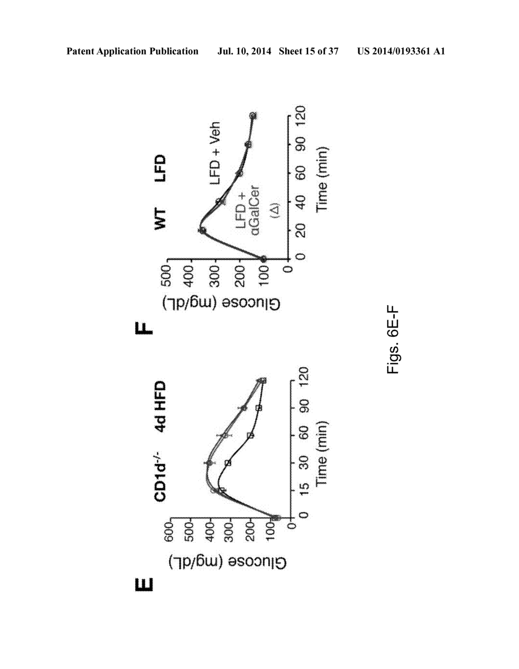 SYSTEMIC GLUCOSE TOLERANCE IN TYPE-2 DIABETES - diagram, schematic, and image 16