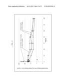 Biodegradable Drug Delivery Composition diagram and image