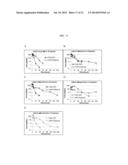 Biodegradable Drug Delivery Composition diagram and image