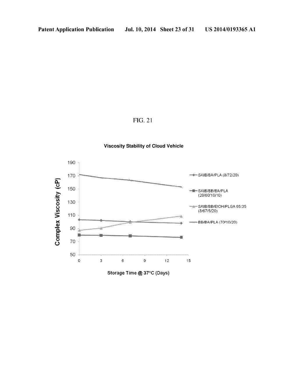 Biodegradable Drug Delivery Composition - diagram, schematic, and image 24