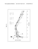 Biodegradable Drug Delivery Composition diagram and image