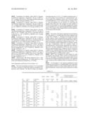 Biodegradable Drug Delivery Composition diagram and image