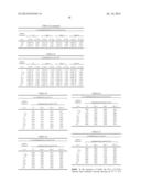 Biodegradable Drug Delivery Composition diagram and image