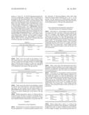 SECRETORY IGA COMPOSITIONS, METHODS OF MAKING AND METHODS OF USE THEREOF diagram and image