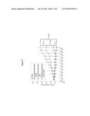 POLYMALIC ACID-BASED NANOBIOPOLYMER COMPOSITIONS diagram and image