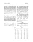 ANTI-PDGFR-beta ANTIBODIES AND USES THEREOF diagram and image