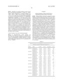 ANTI-PDGFR-beta ANTIBODIES AND USES THEREOF diagram and image