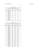 ANTI-PDGFR-beta ANTIBODIES AND USES THEREOF diagram and image