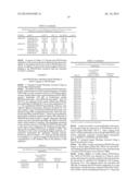 ANTI-PDGFR-beta ANTIBODIES AND USES THEREOF diagram and image