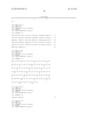 ANTI-PDGFR-beta ANTIBODIES AND USES THEREOF diagram and image