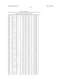 Epitopes of IL-17A and IL-17F and Antibodies Specific Thereto diagram and image