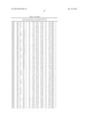 Epitopes of IL-17A and IL-17F and Antibodies Specific Thereto diagram and image