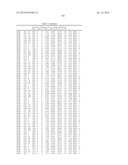 Epitopes of IL-17A and IL-17F and Antibodies Specific Thereto diagram and image