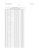 Epitopes of IL-17A and IL-17F and Antibodies Specific Thereto diagram and image