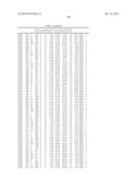 Epitopes of IL-17A and IL-17F and Antibodies Specific Thereto diagram and image