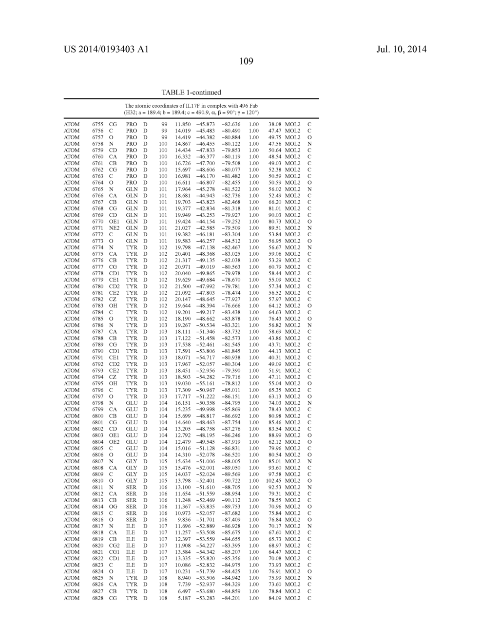 Epitopes of IL-17A and IL-17F and Antibodies Specific Thereto - diagram, schematic, and image 115