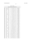 Epitopes of IL-17A and IL-17F and Antibodies Specific Thereto diagram and image