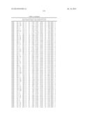 Epitopes of IL-17A and IL-17F and Antibodies Specific Thereto diagram and image