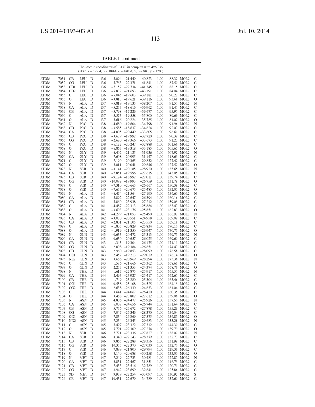 Epitopes of IL-17A and IL-17F and Antibodies Specific Thereto - diagram, schematic, and image 119