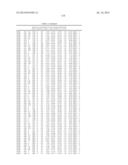 Epitopes of IL-17A and IL-17F and Antibodies Specific Thereto diagram and image