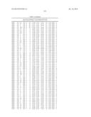 Epitopes of IL-17A and IL-17F and Antibodies Specific Thereto diagram and image