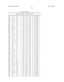 Epitopes of IL-17A and IL-17F and Antibodies Specific Thereto diagram and image