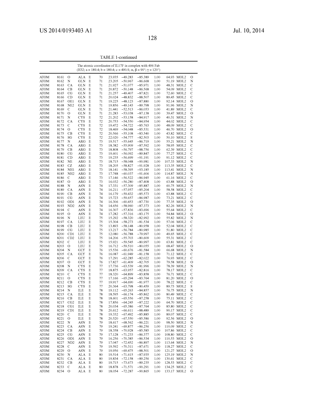 Epitopes of IL-17A and IL-17F and Antibodies Specific Thereto - diagram, schematic, and image 134